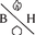 Burnt Honey Bakery logo